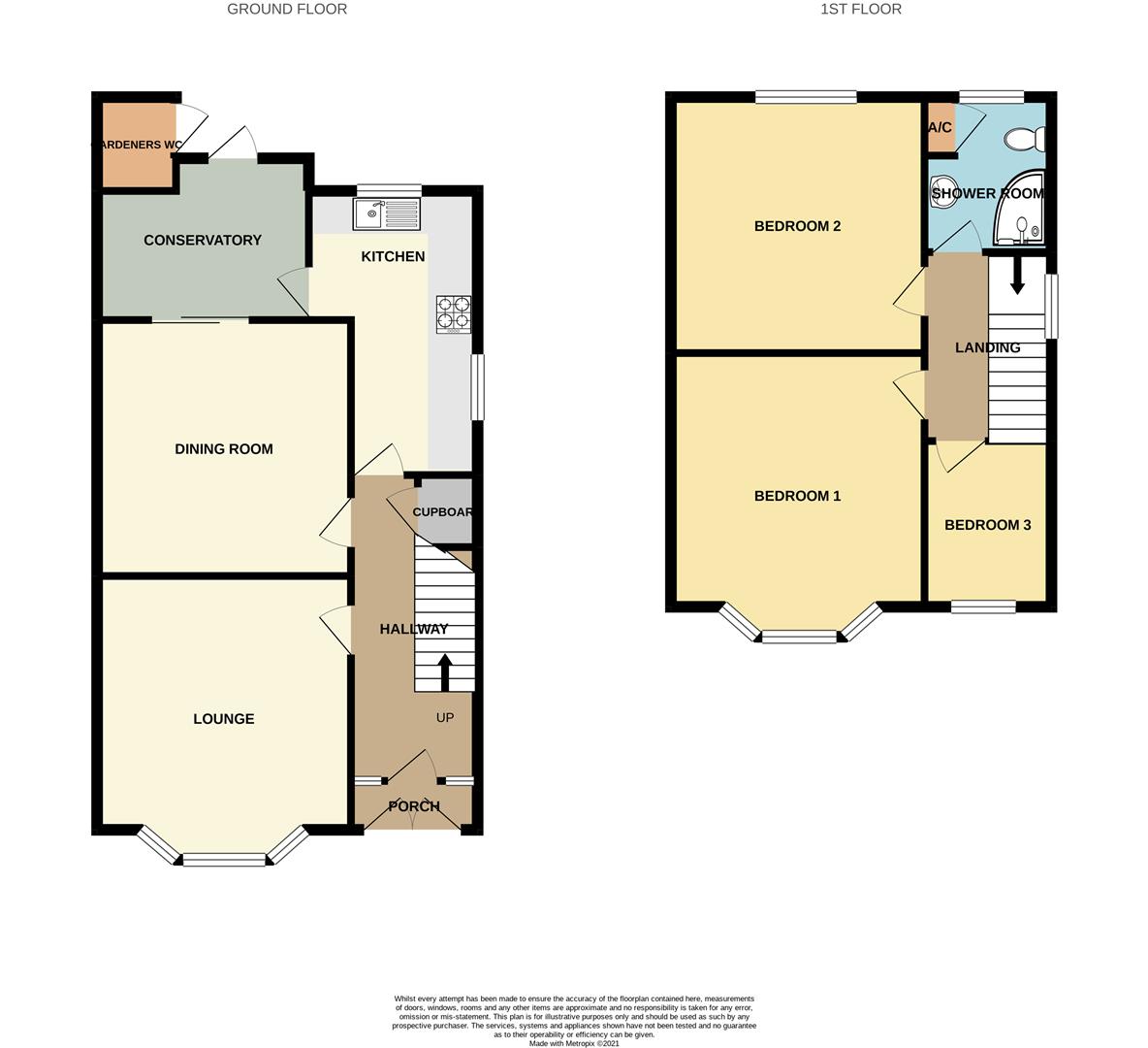 Derby Road, Bramcote, Nottingham Robert Ellis Estate Agents